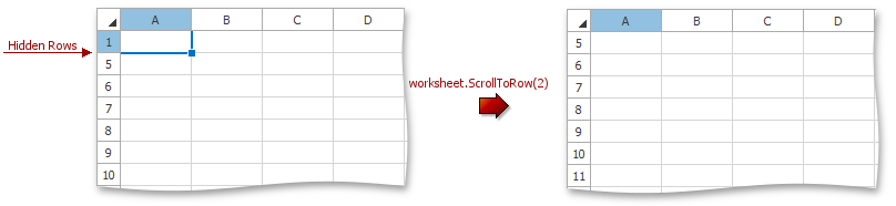 ScrollToHiddenRowsIndex