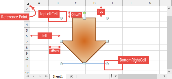 Shape_Distances