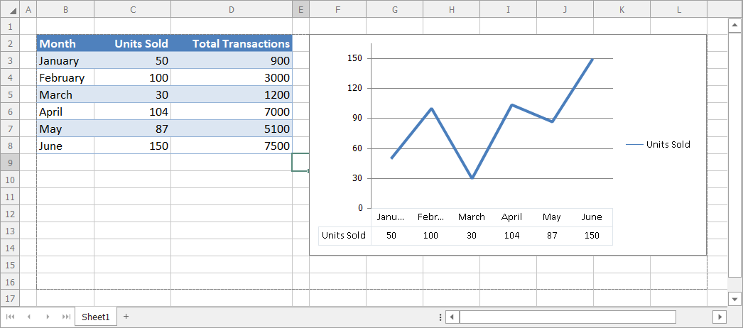 data table with no borders