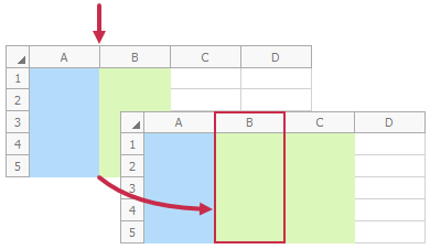 Spreadsheet - ColumnFormatMode.FormatAsNext