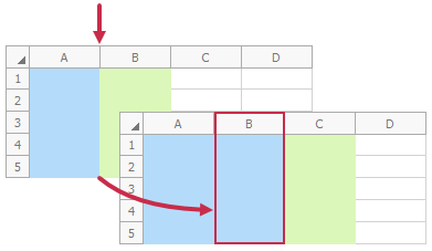 Spreadsheet - ColumnFormatMode.FormatAsPrevious