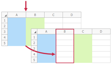 Spreadsheet - ColumnFormatMode.None