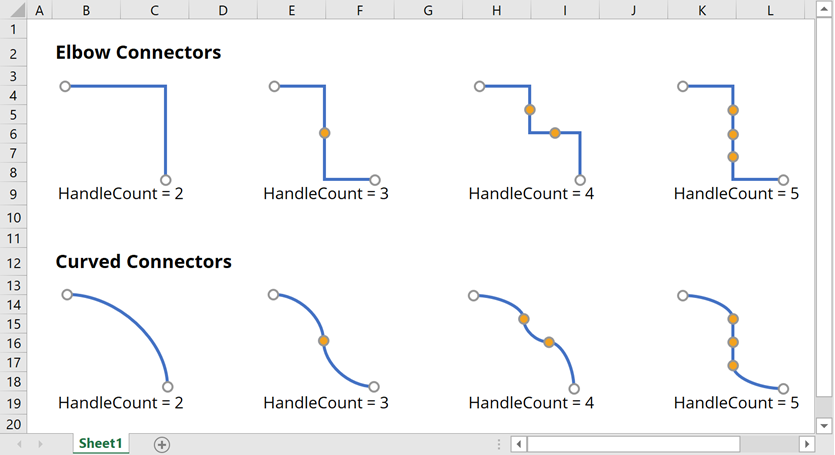 ConnectorFormat - HandleCount