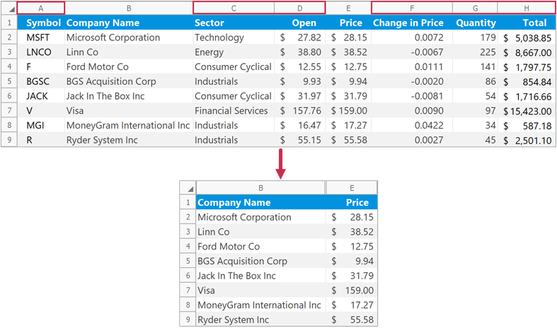 Hide columns