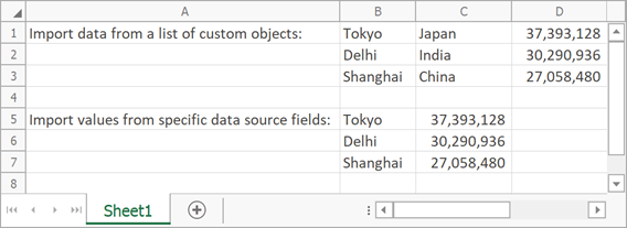 Spreadsheet - Import data from a list of custom objects