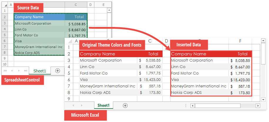 Spreadsheet_KeepTheme_False