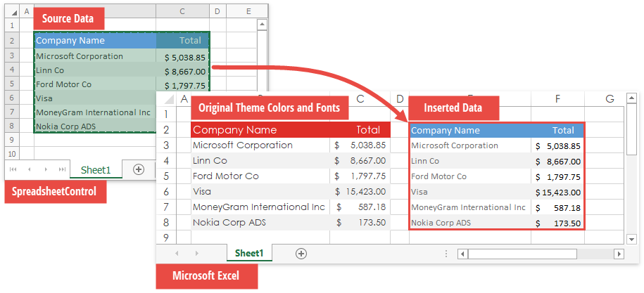 Spreadsheet_KeepTheme_True