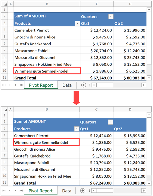 Rearrange items in a pivot field