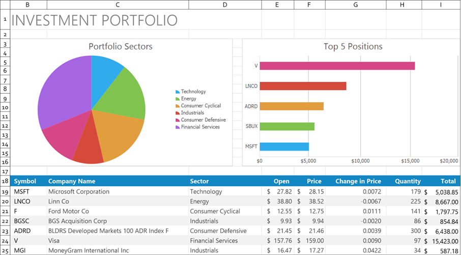 Spreadsheet - Export Cell Gridlines and Headings to an Image