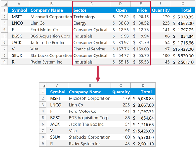 Remove multiple columns