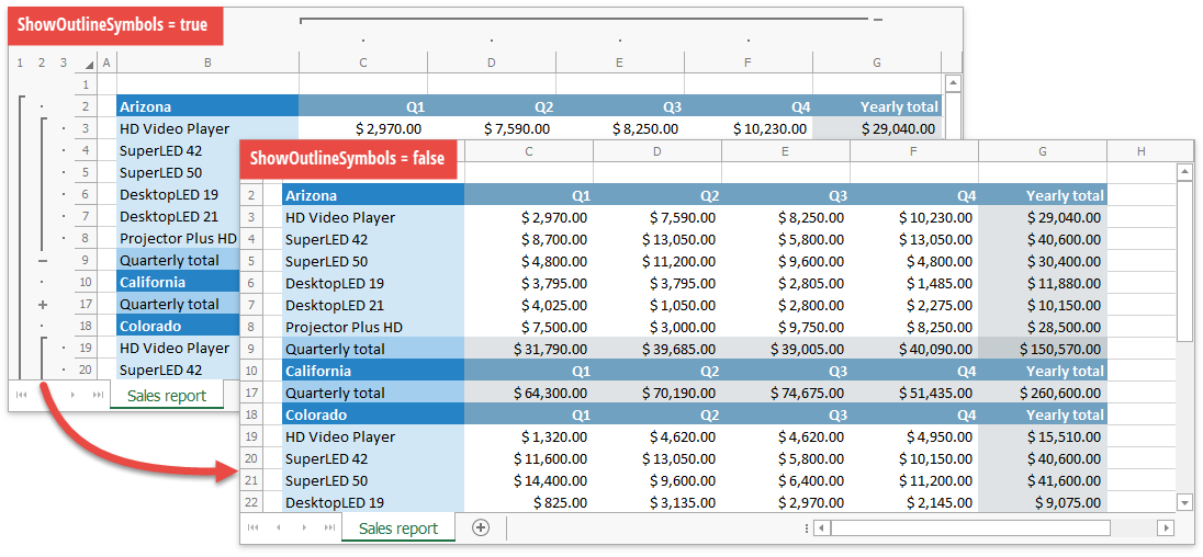 Spreadsheet_ShowOutlineSymbols