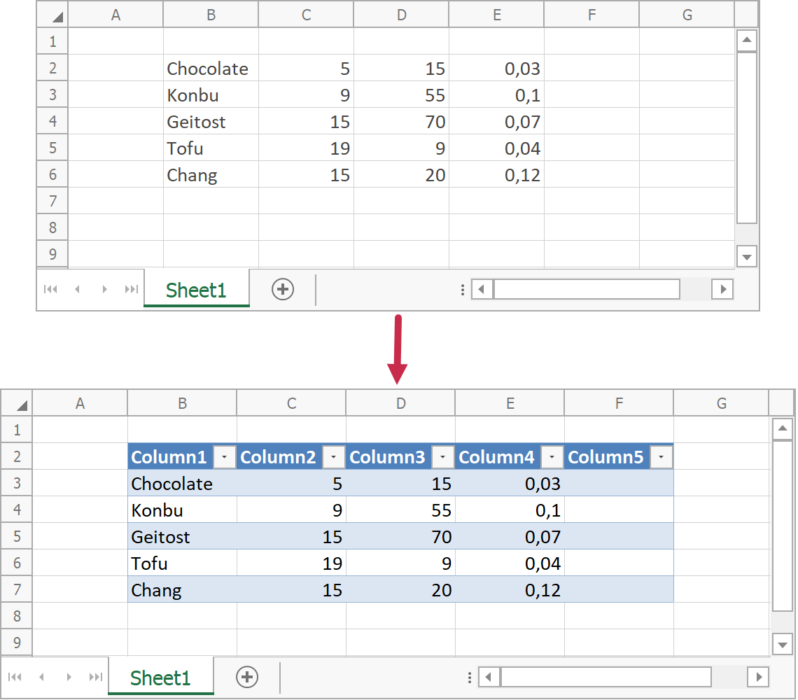 Spreadsheet Tables | Office File API | DevExpress Documentation