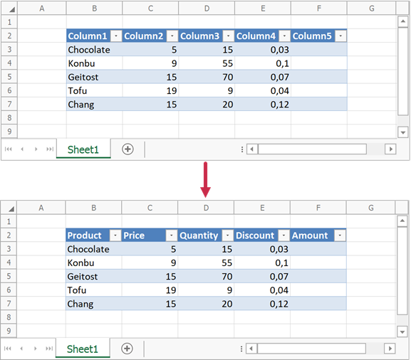 Specify table column names