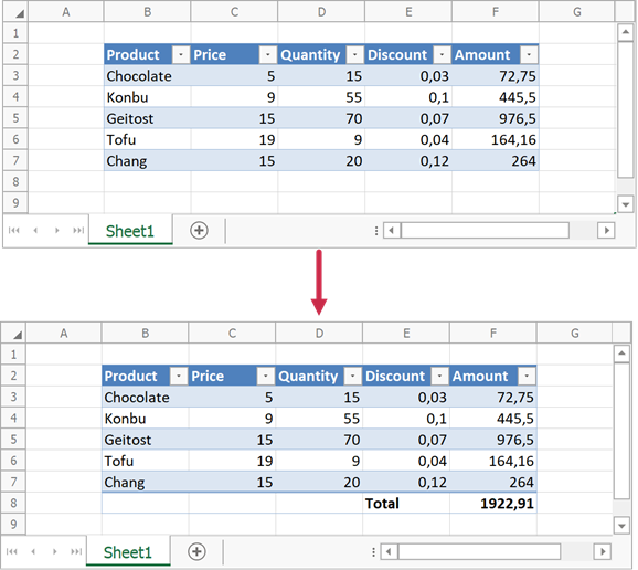 Specify the Table Total Row