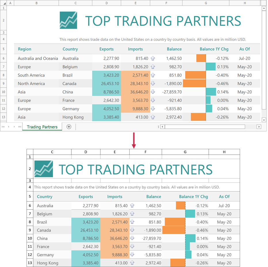 Create a Thumbnail Image of a Worksheet with a Column Offset