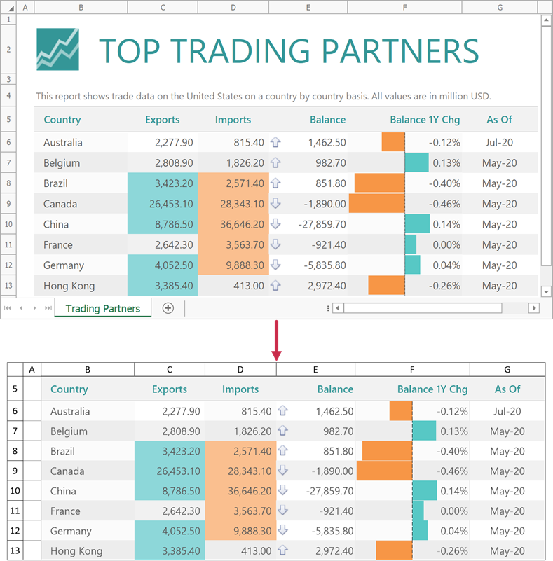 Create a Thumbnail Image of a Worksheet with a Row Offset