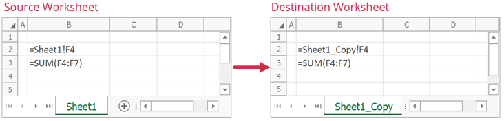 Update references within the target worksheet