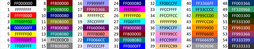 Default Workbook Palette