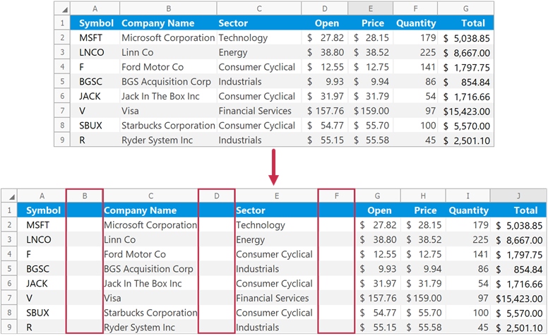 how-to-add-a-column-in-excel-in-3-easy-steps-2020-tutorial