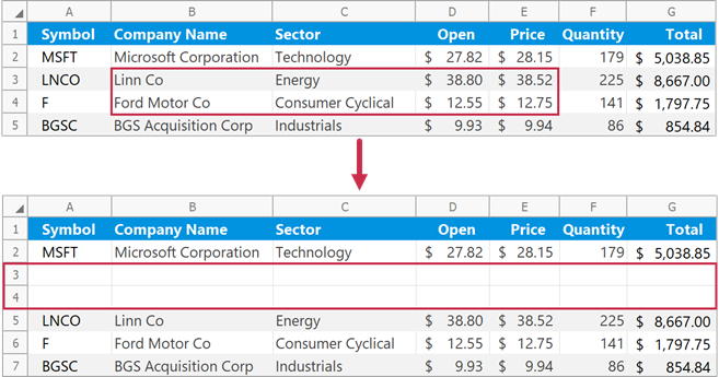 Insert rows above specific cells