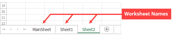 Worksheet names