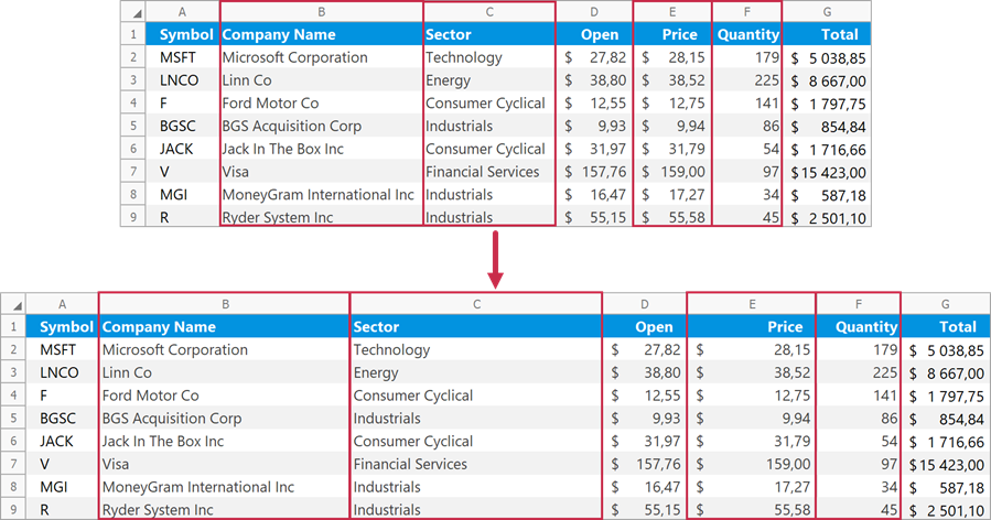 Set column width