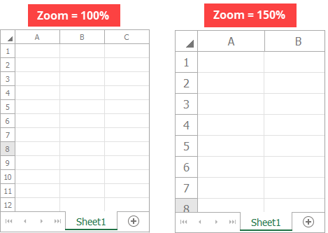 Zoom a worksheet