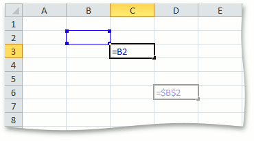 Spreadsheet_A1Reference_Absolute