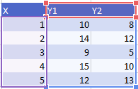 Spreadsheet_ChartingBasics_ScatterChartData1