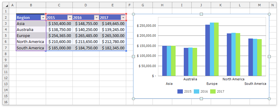 Spreadsheet_ChartingBasics_SeriesByColumns