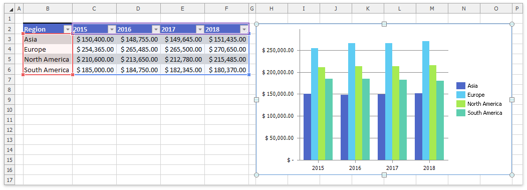 Spreadsheet_ChartingBasics_SeriesByRows