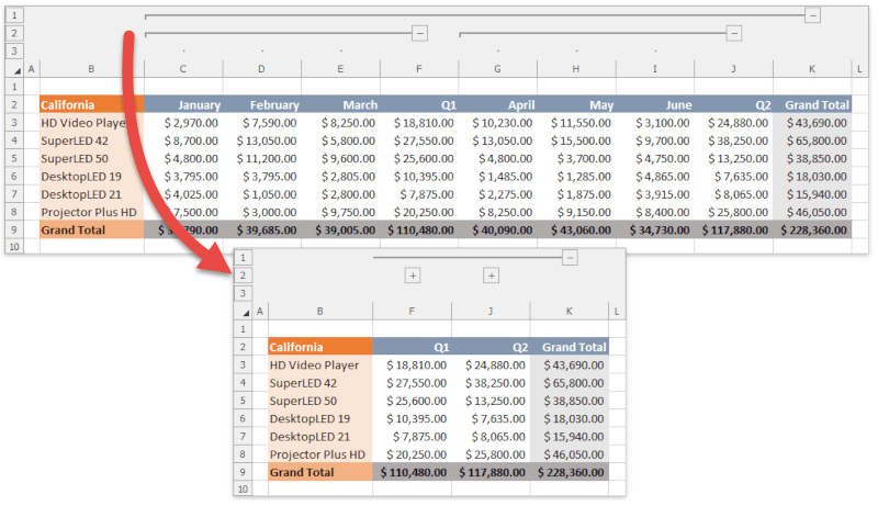 Spreadsheet_CollapseColumnGroups