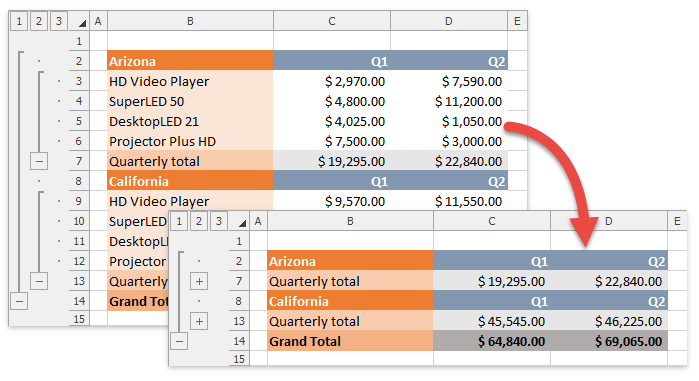 Spreadsheet_CollapseRowGroups