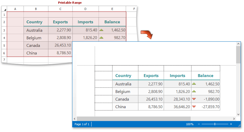 Spreadsheet_GetPrintableRange_A1E6