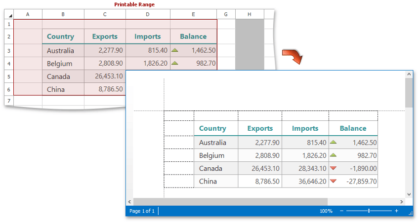 Spreadsheet_GetPrintableRange_A1E6_FilledColumn