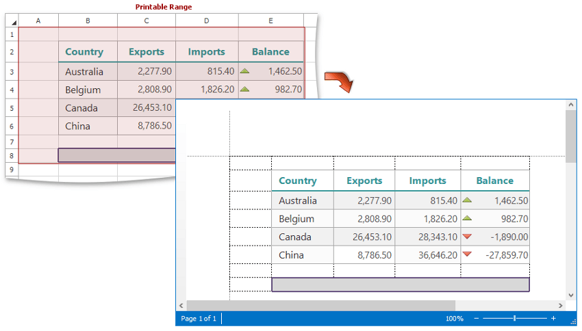 Spreadsheet_GetPrintableRange_A1E8_FormattedCells