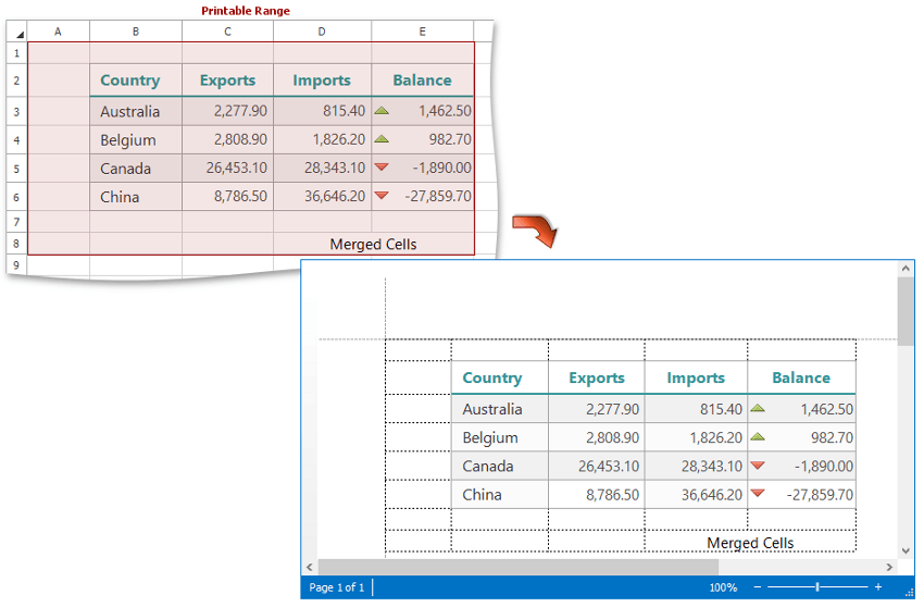 Spreadsheet_GetPrintableRange_A1E8_MergedCells