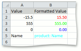 Spreadsheet_NumberFormats_Custom