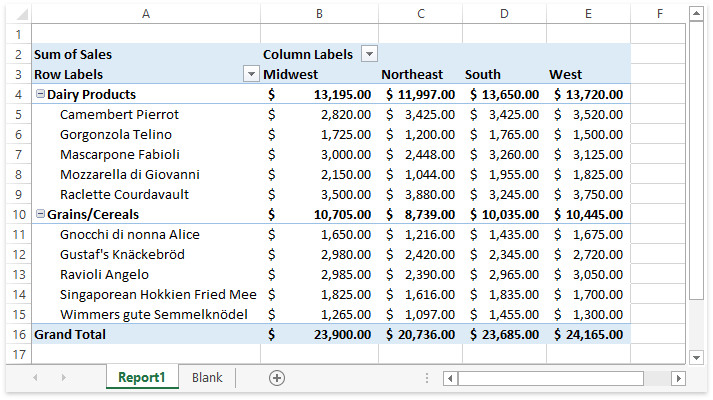 Spreadsheet_PivotTable_HideGrandTotalColumn