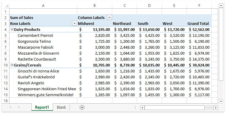 salesforce tabular report grand total hide details wrong