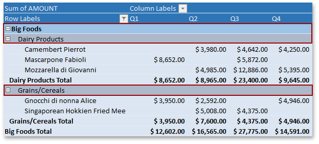 Spreadsheet_PivotTable_ShowRowHeaders