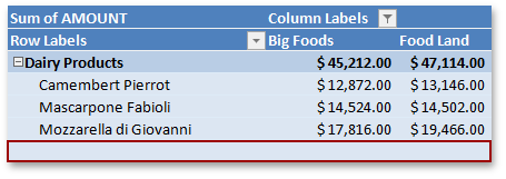 Spreadsheet_PivotTableElement_BlankRow