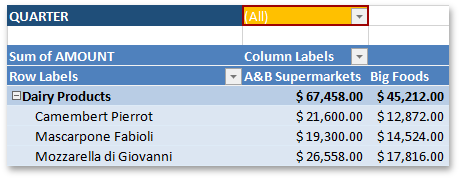 Spreadsheet_PivotTableElement_PageFieldValue