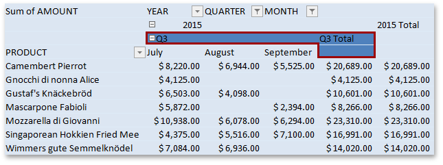 Spreadsheet_PivotTableElement_SecondColumnSubheading