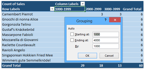 Spreadsheet_PivotTables_GroupFieldByRanges