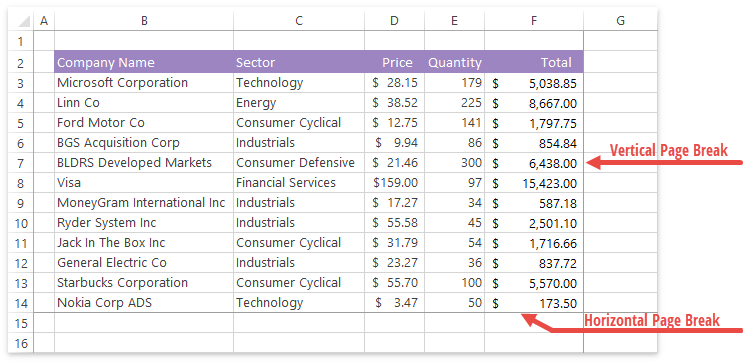 Spreadsheet_PageBreaks