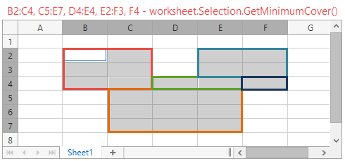 Spreadsheet_Range_GetMinimumCover