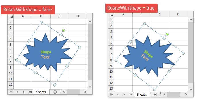 Spreadsheet_RotateWithShape