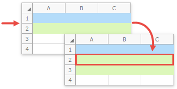 Spreadsheet - RowFormatMode.FormatAsNext