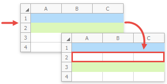 Spreadsheet - RowFormatMode.FormatAsNone